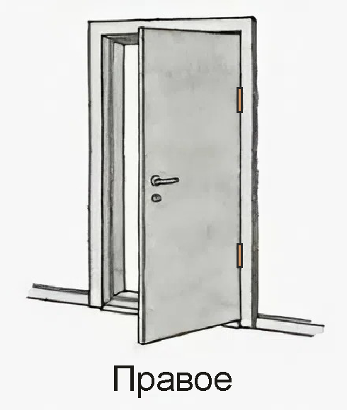 Дверь с правым открыванием