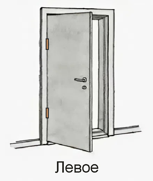 Дверь с левым открыванием