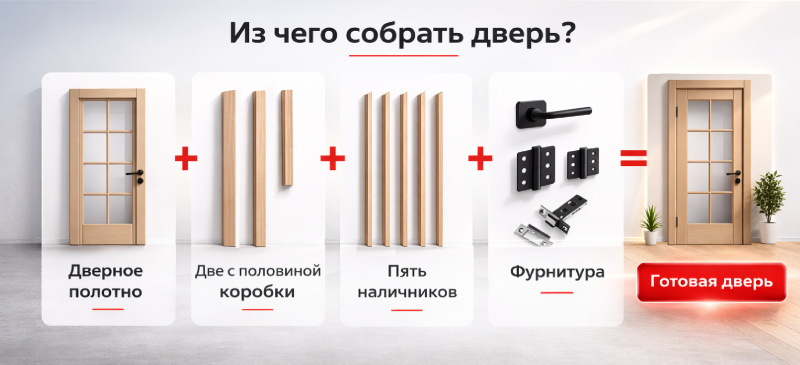 Типы дверей 3 картинка